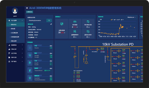 宿舍預付費管控云平臺
